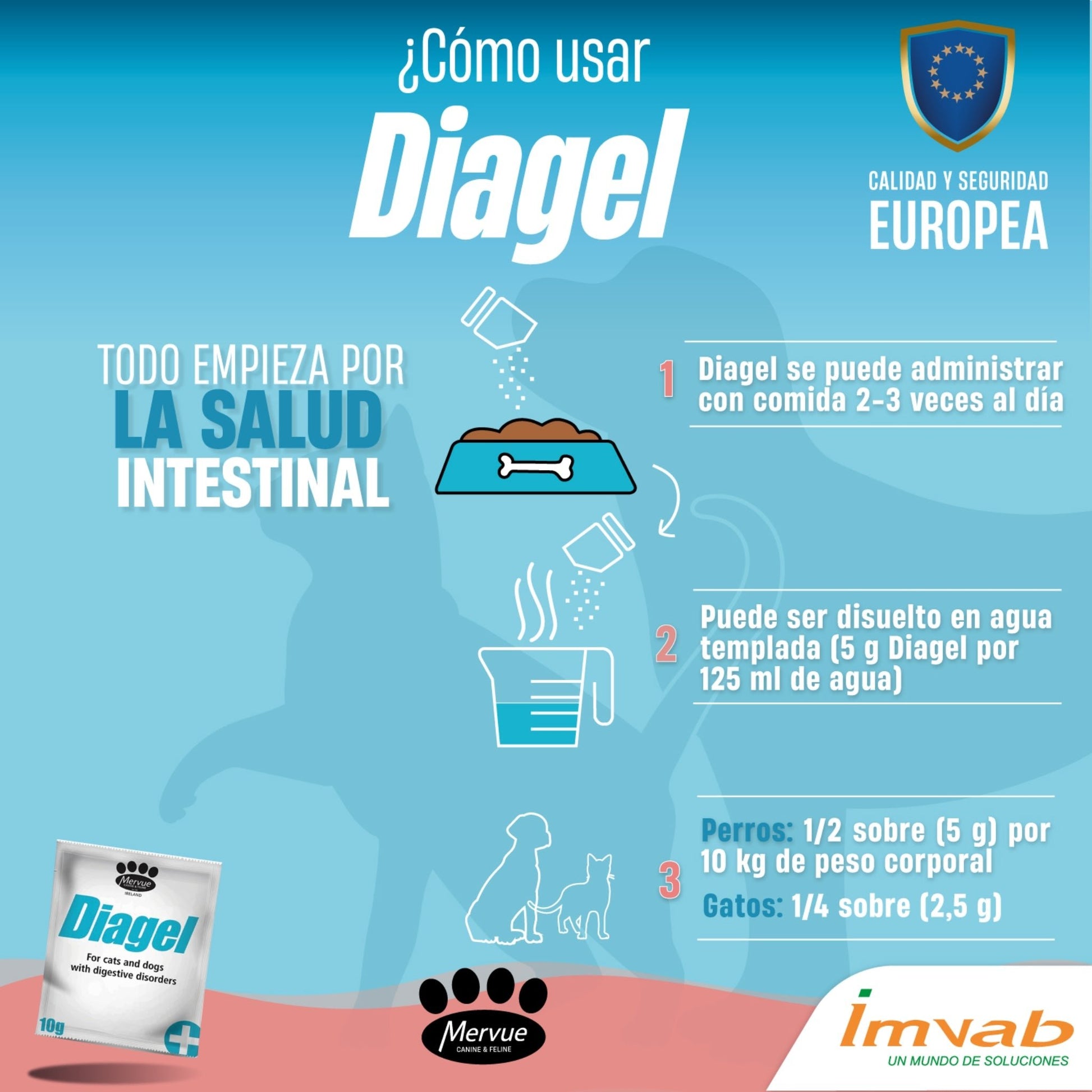 Diagel – Regulador Digestivo Dual Action para Perros y Gatos - Cosmos