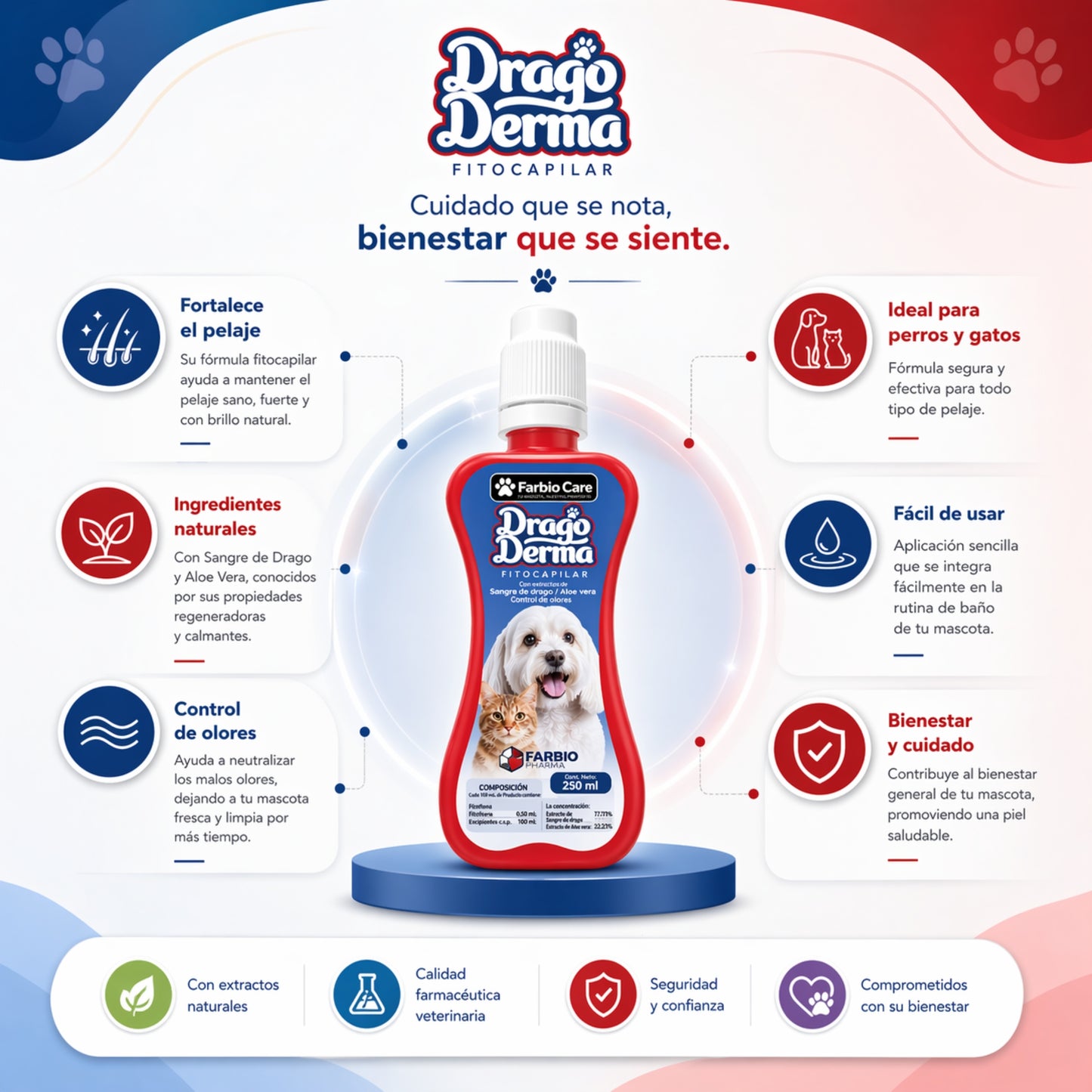 Drago Derma® – Shampoo Dermatológico Natural para Perros y Gatos - Cosmos