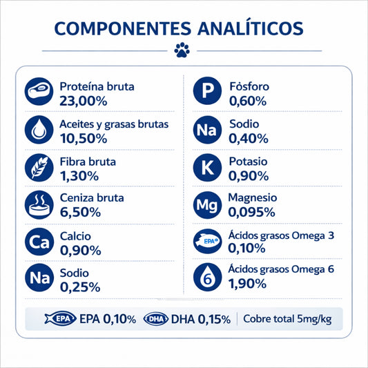 FARMINA Vet Life Hepatic Perro – Dieta veterinaria para el soporte de la función hepática - Cosmos