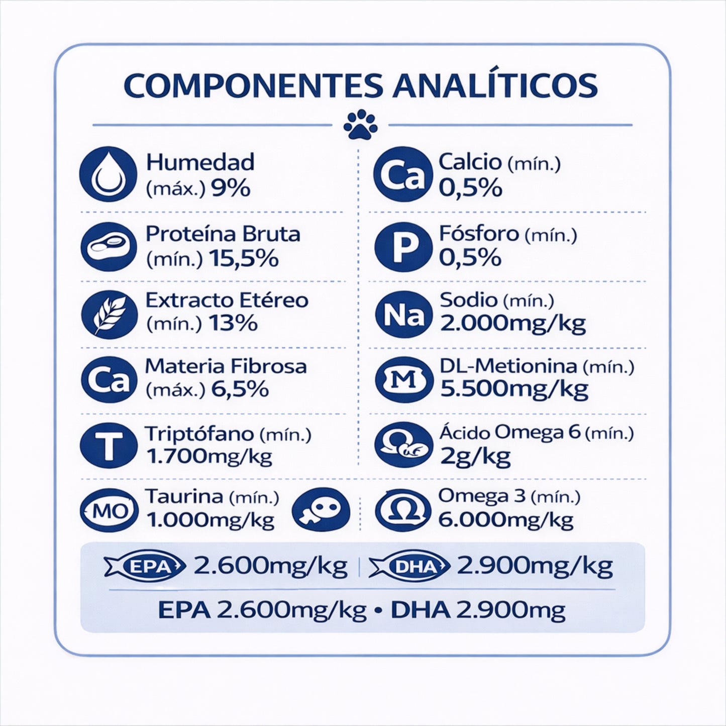 FARMINA Vet Life Hypoallergenic Canine – Dieta veterinaria para alergias e intolerancias alimentarias - Cosmos