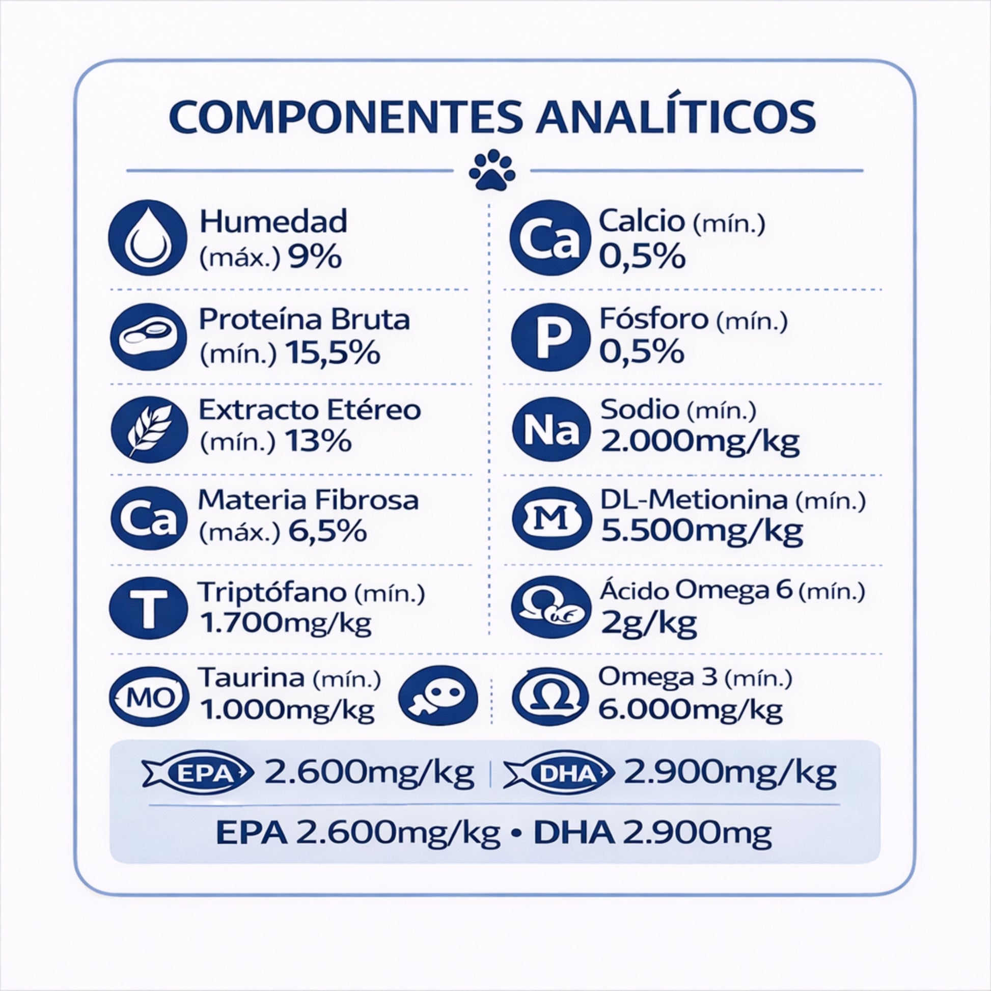 FARMINA Vet Life Hypoallergenic Canine – Dieta veterinaria para alergias e intolerancias alimentarias - Cosmos