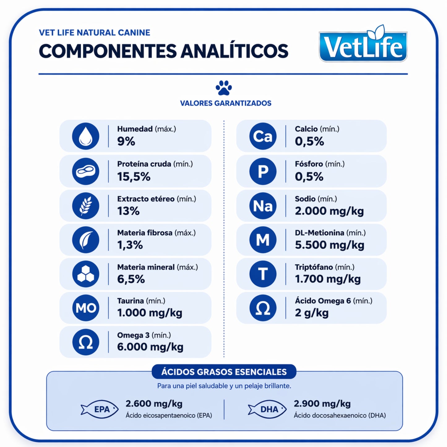 FARMINA Vet Life Hypoallergenic Mini Canine – Dieta veterinaria para alergias en perros de razas pequeñas - Cosmos