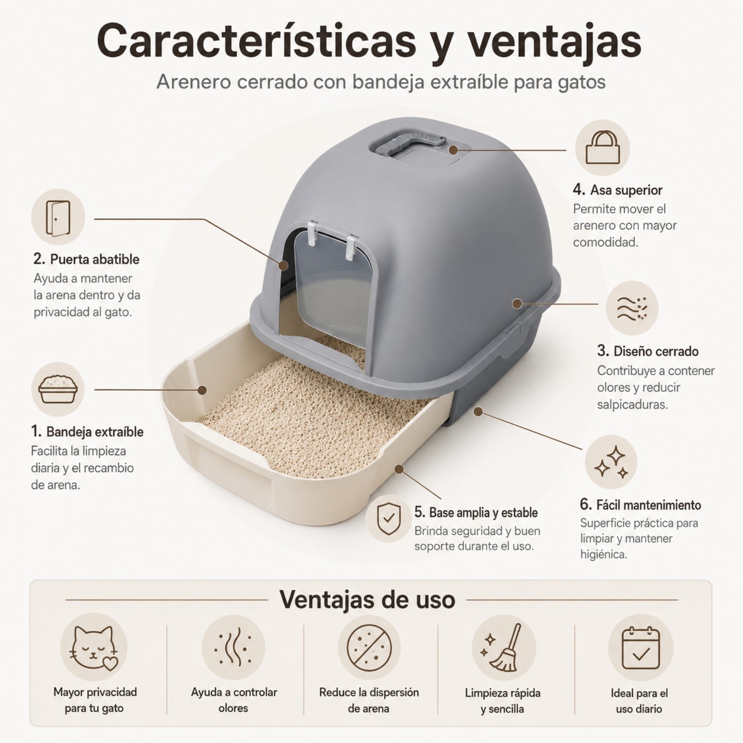 Arenero Cubierto para Gatos con Bandeja Extraíble