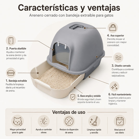 Arenero Cubierto para Gatos con Bandeja Extraíble - Cosmos