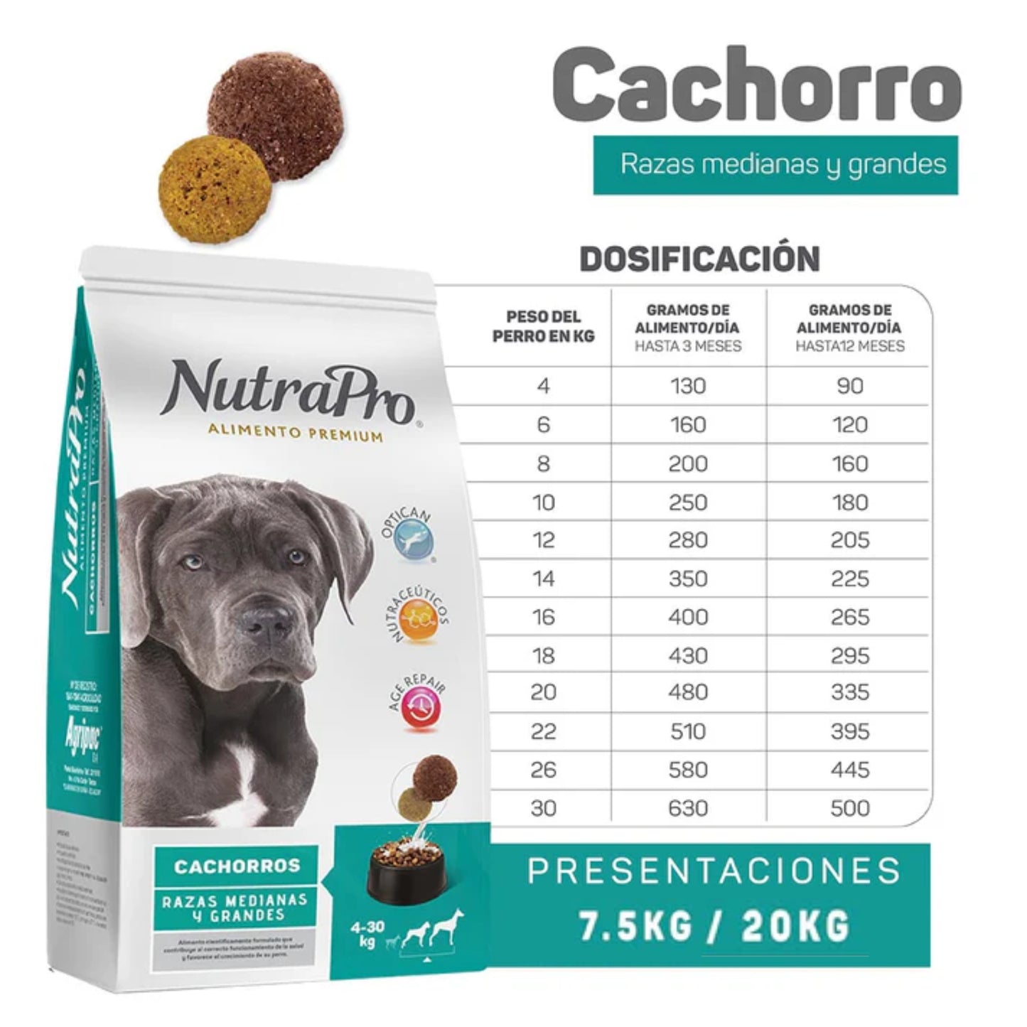 NutraPro Cachorro Razas Medianas y Grandes - Cosmos