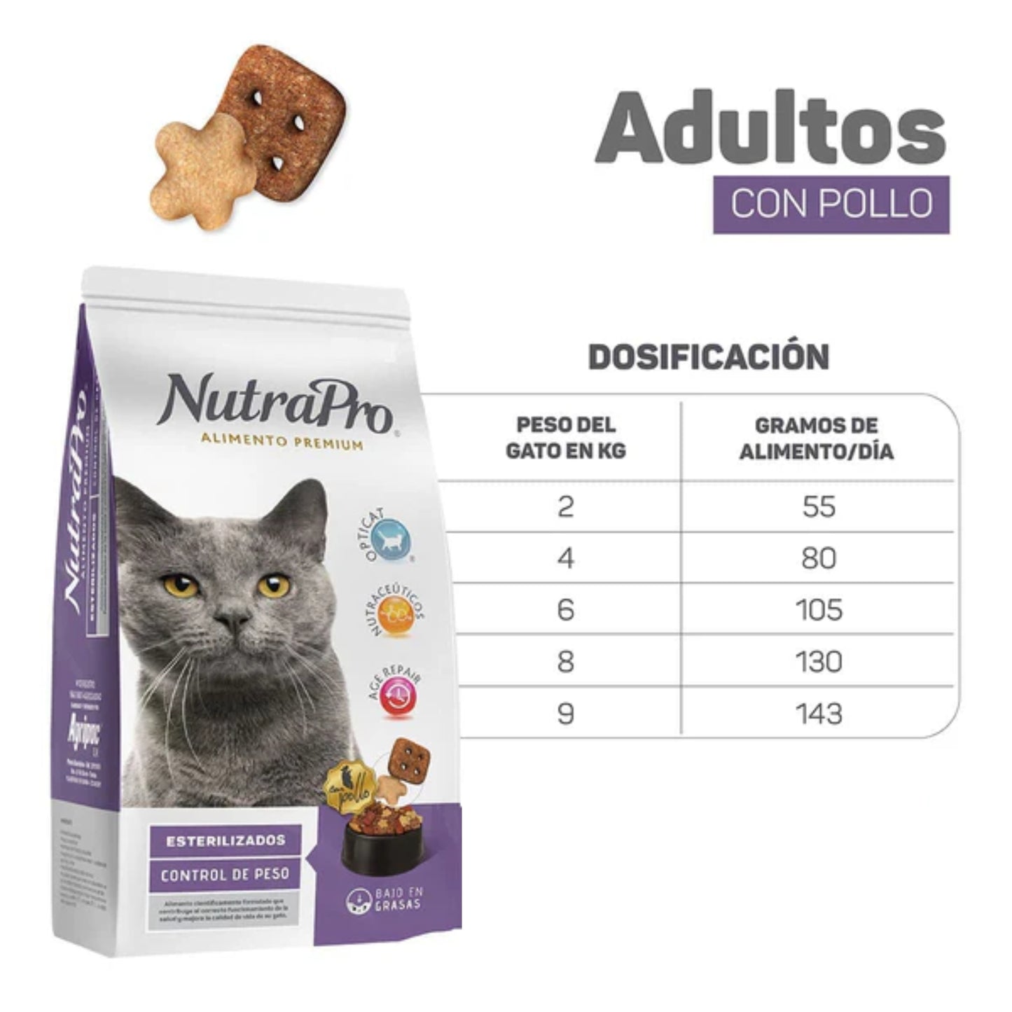 NutraPro Gatos Esterilizados & Control de Peso 7.5kg - Cosmos