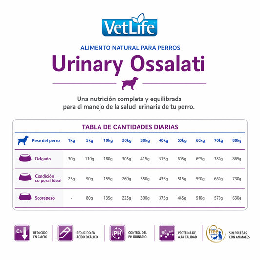 FARMINA Vet Life Urinary Oxalate Canine – Dieta veterinaria para el soporte urinario en perros - Cosmos