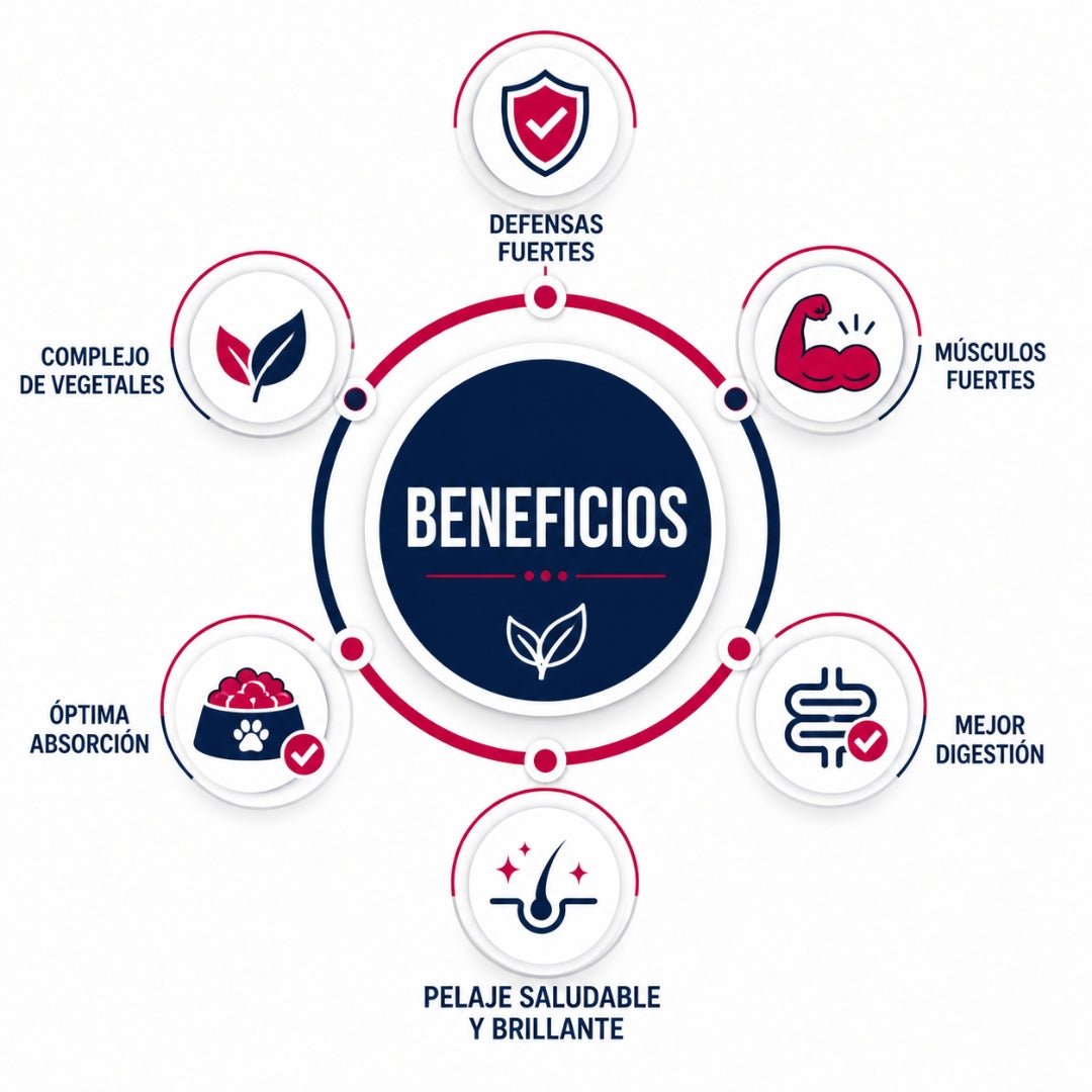 Alimento PremierPet Dermacare - perros con piel sensible o problemas dermatológicos - Cosmos
