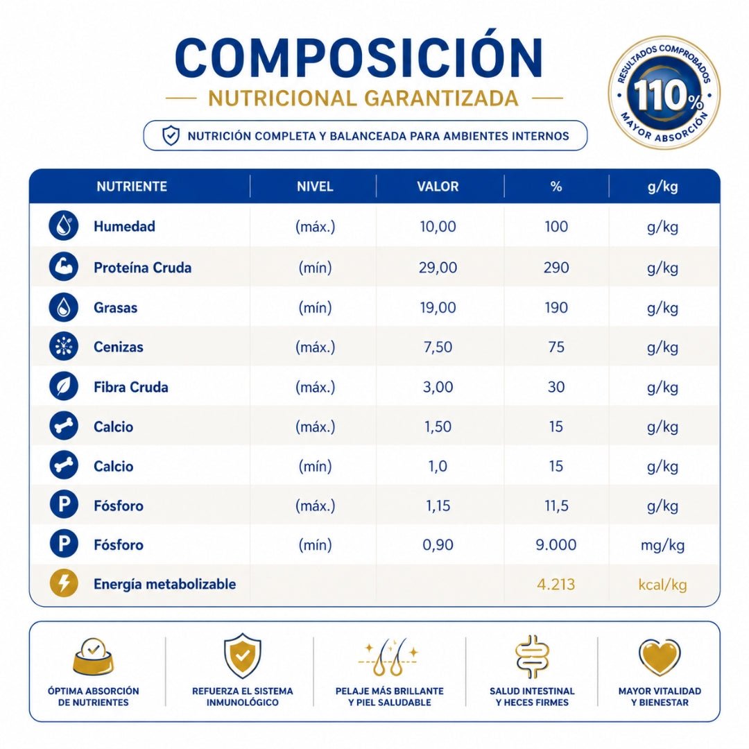 Premier Ambientes Internos – Alimento superpreium para perros cachorros de talla pequeña - Cosmos