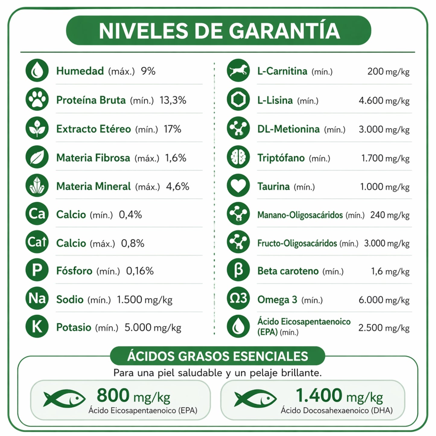 FARMINA Vet Life Renal Mini Canine – Dieta veterinaria para soporte renal en perros de razas pequeñas - Cosmos