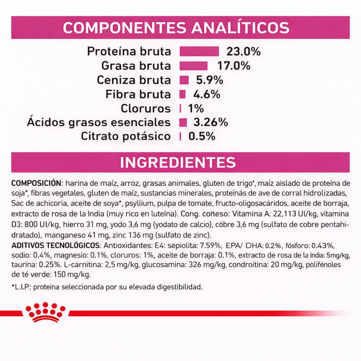 ROYAL CANIN® Renal Gato – Dieta veterinaria para el soporte de la función renal - Cosmos