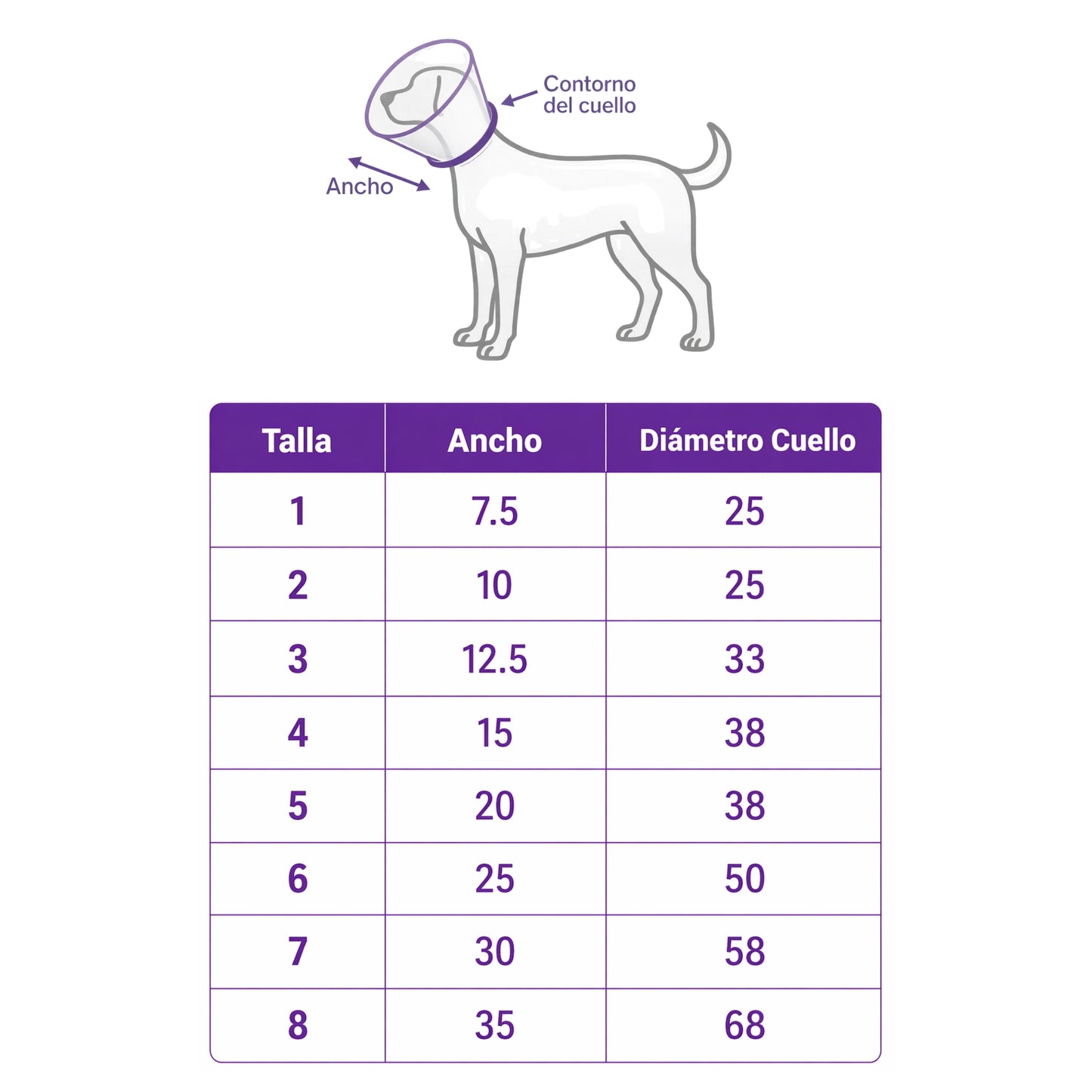 Collar Isabelino Protector para Perros y Gatos | Recuperación Segura - Cosmos