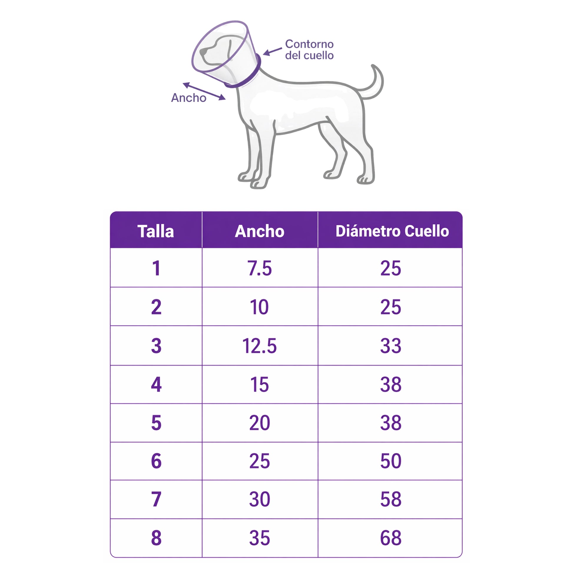 Collar Isabelino Protector para Perros y Gatos | Recuperación Segura - Cosmos