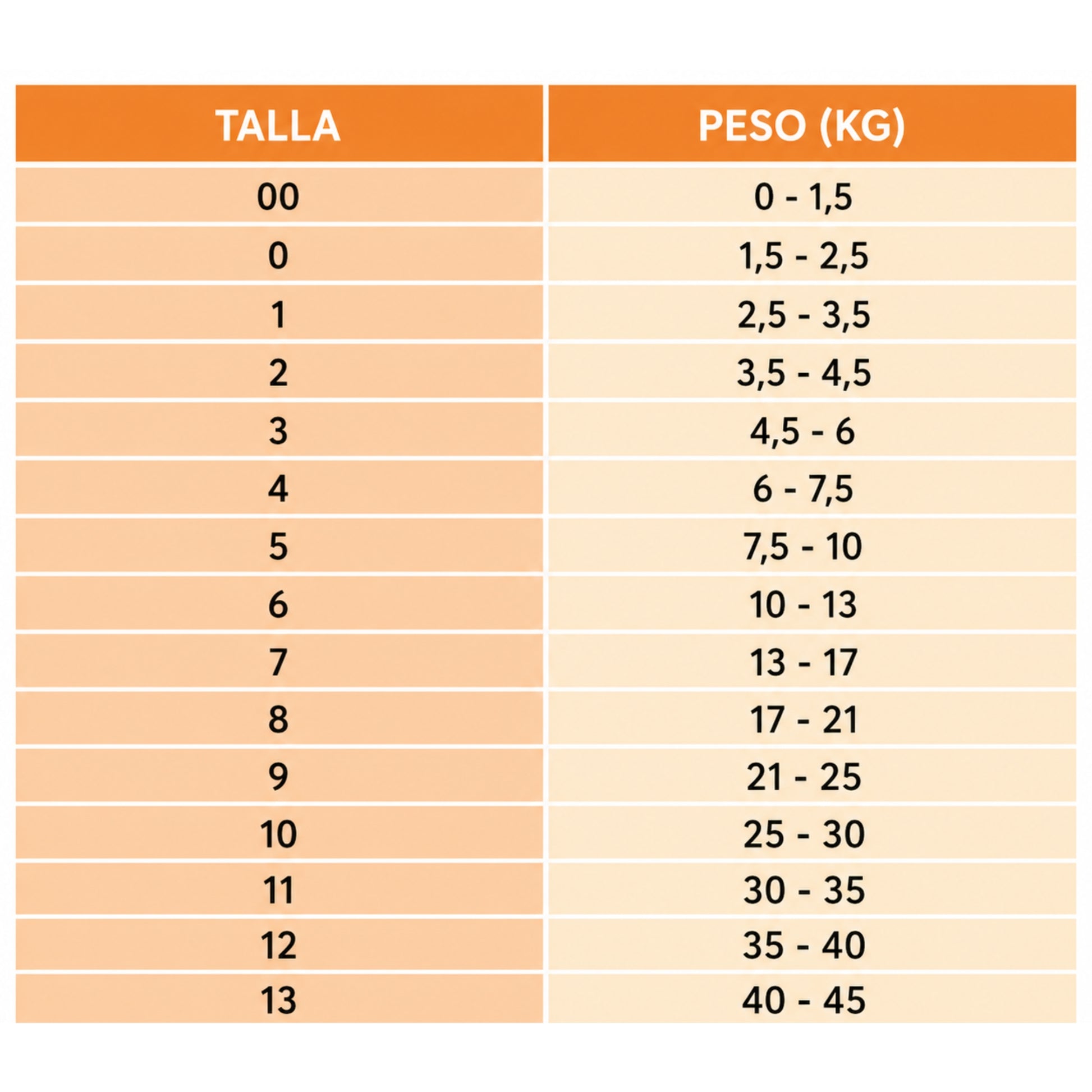 Faja Postquirúrgica para Mascotas – Body Antibacteriano con Cobre y Zinc - Cosmos