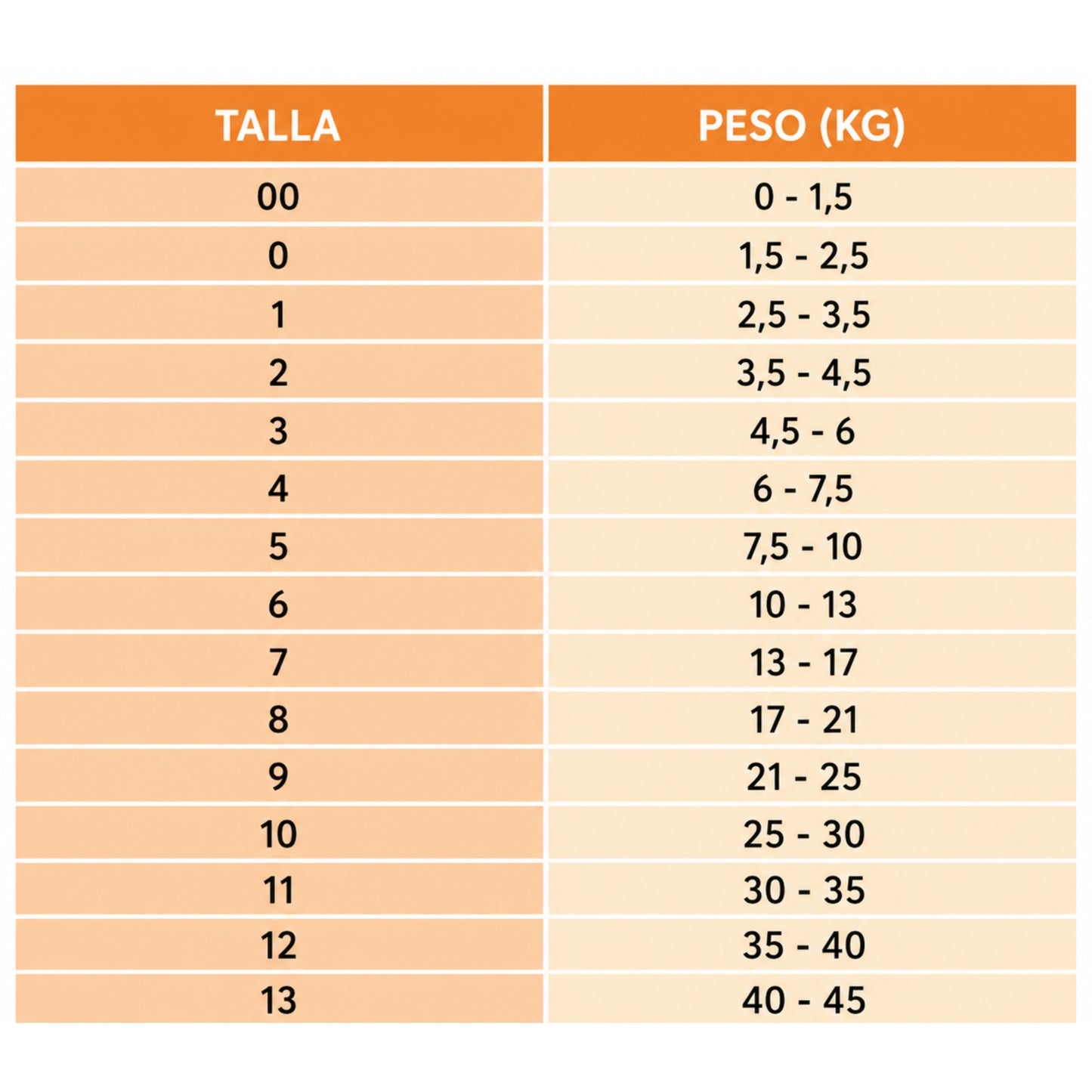 Faja Postquirúrgica de Cobre Completa con Mangas para Mascotas - Cosmos