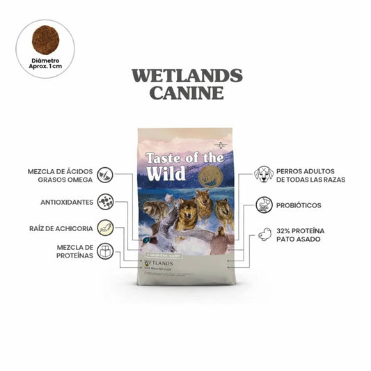 Taste of the Wild Wetlands Canine Pato - Cosmos