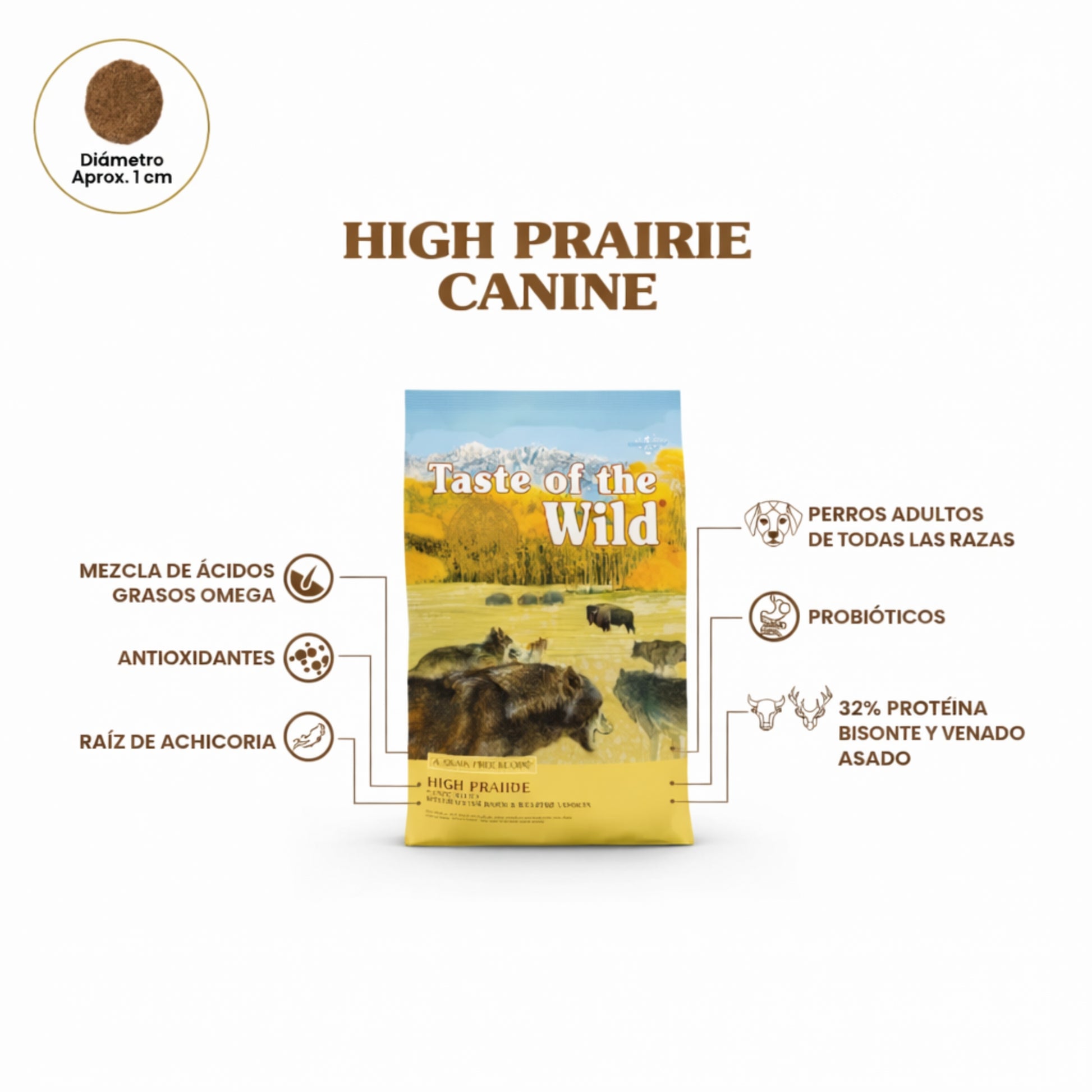 Taste of the Wild High Prairie Canine Bisonte y Venado - Cosmos
