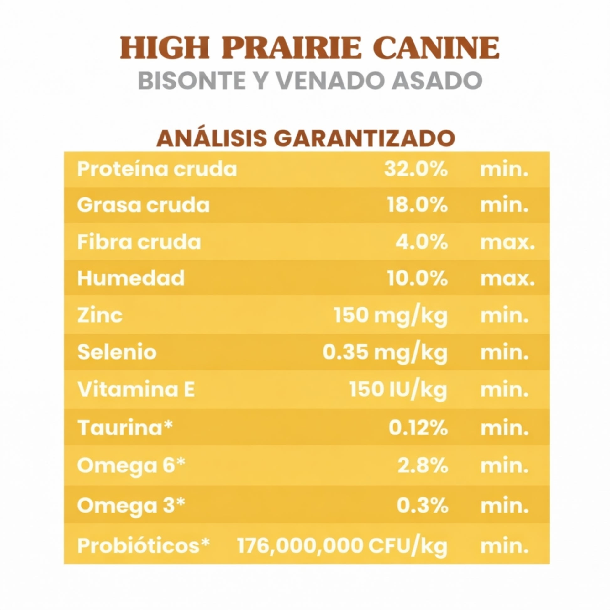 Taste of the Wild High Prairie Canine Bisonte y Venado - Cosmos