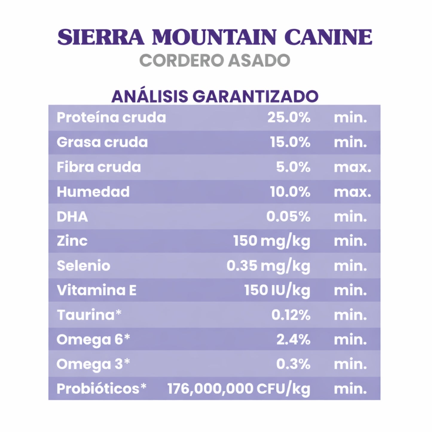 Taste of the Wild Sierra Mountain Canine Cordero - Cosmos