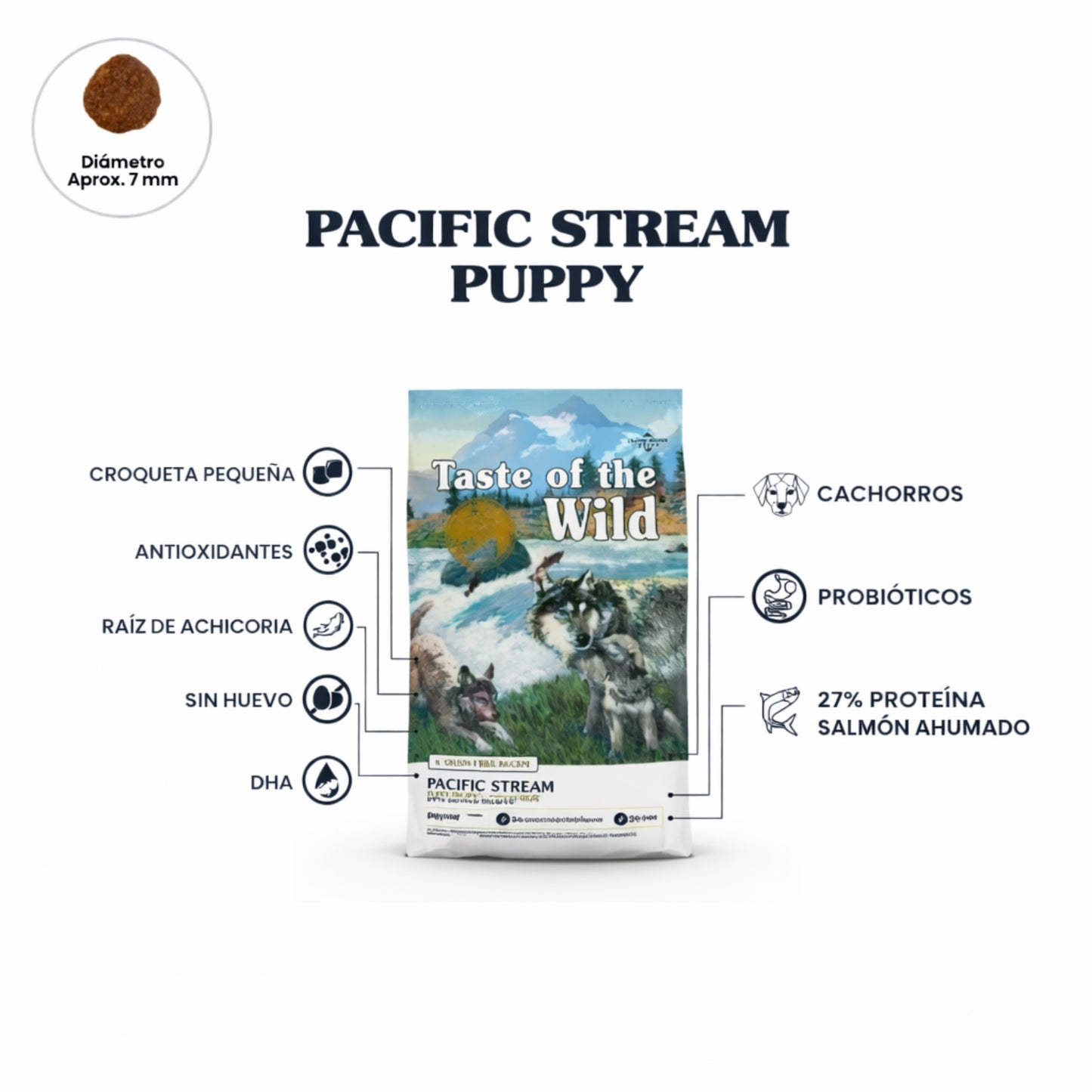 Taste of the Wild Pacific Stream Puppy Salmón - Cosmos