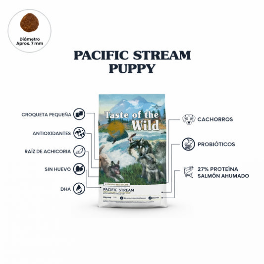 Taste of the Wild Pacific Stream Puppy Salmón - Cosmos