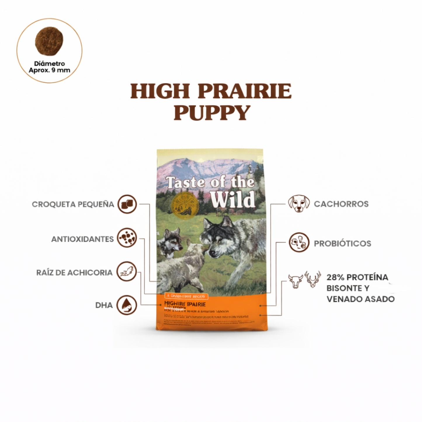 Taste of the Wild High Prairie Puppy Bisonte y Venado - Cosmos