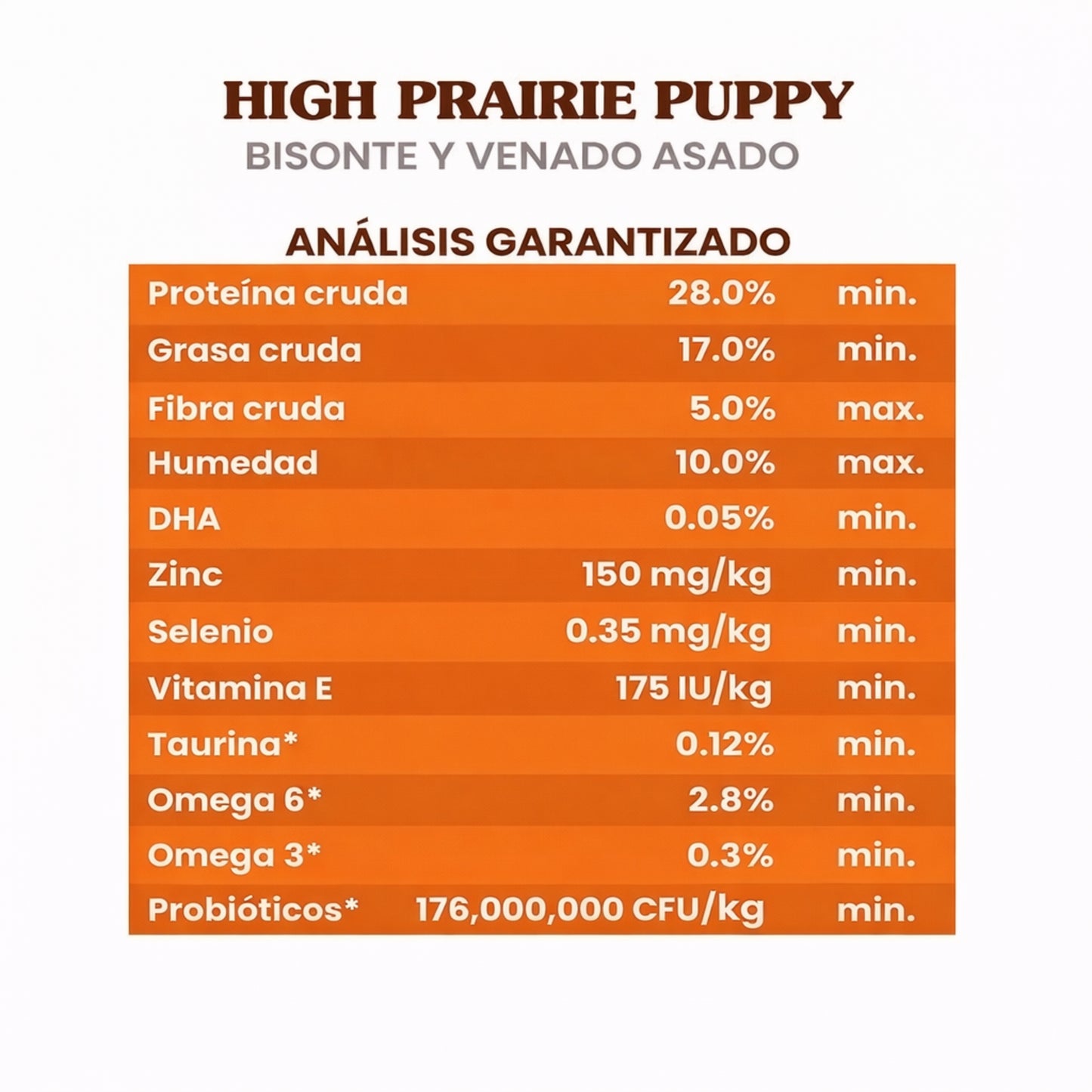 Taste of the Wild High Prairie Puppy Bisonte y Venado - Cosmos
