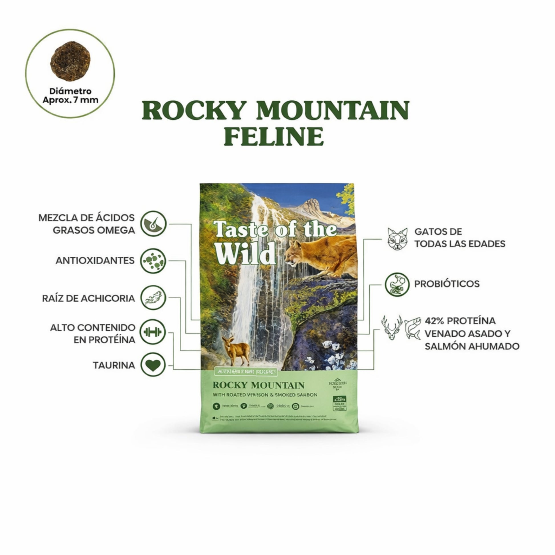 Taste of the Wild Rocky Mountain Feline - Cosmos