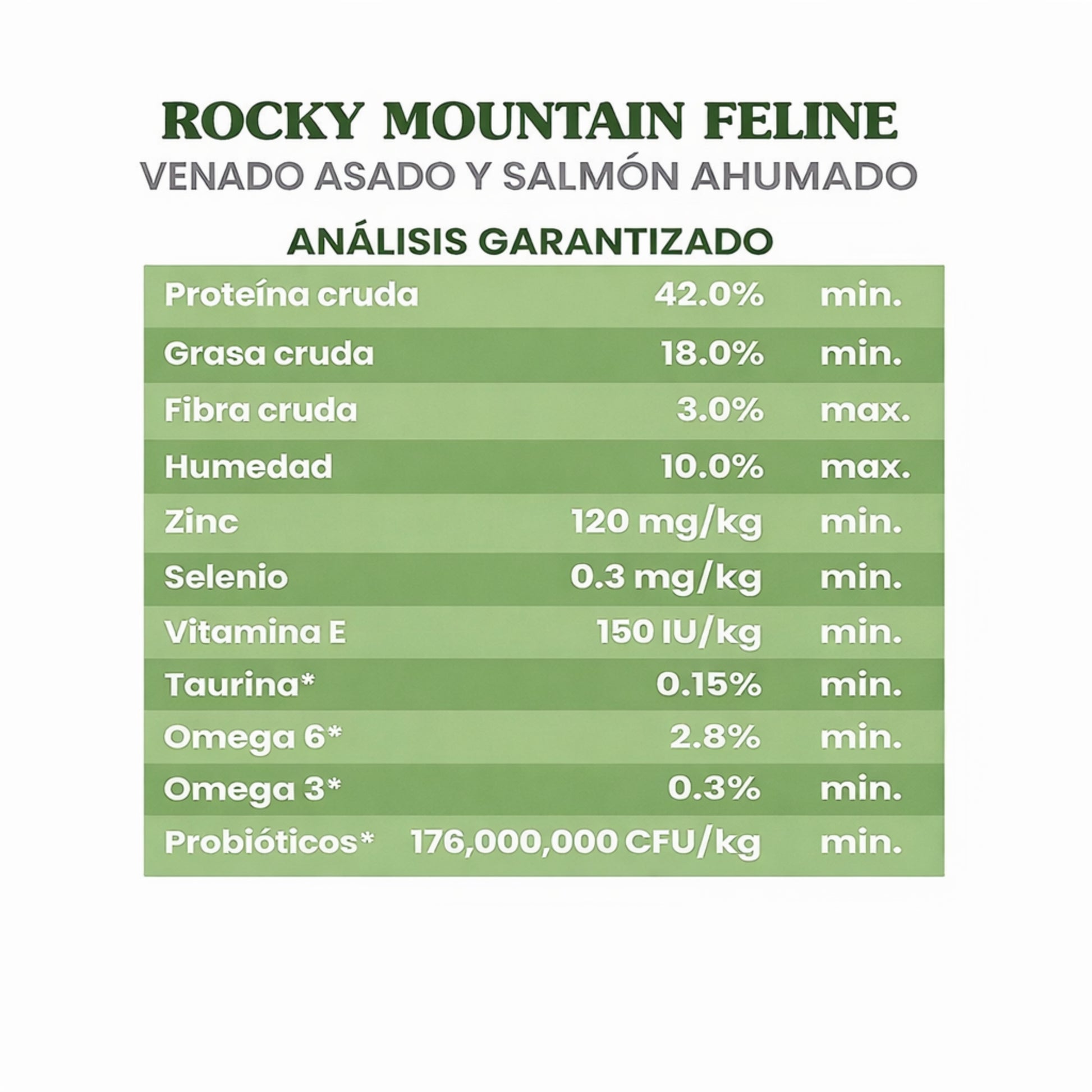 Taste of the Wild Rocky Mountain Feline - Cosmos