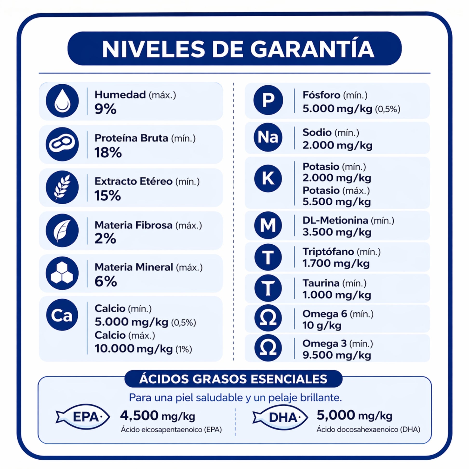 Farmina Vet Life UltraHypo Mini Canine – Alimento para Perros con Alergias e Intolerancias Alimentarias - Cosmos