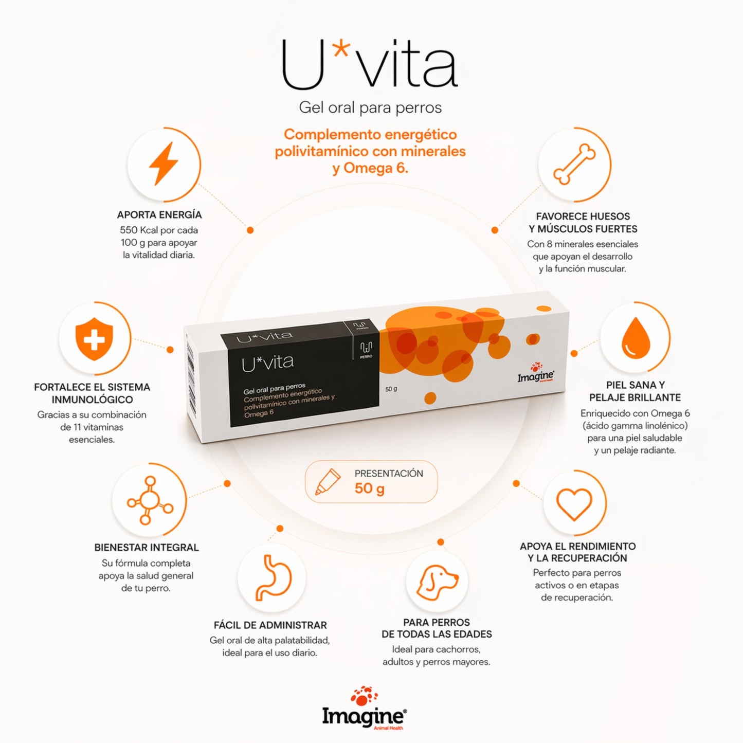 Uvita Gel Oral – Energía, vitalidad y nutrición para perros - Cosmos